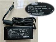 Original / Genuine GFT 15v 3a AC Adapter --- GFT15V3A45W-5.5x2.1mm