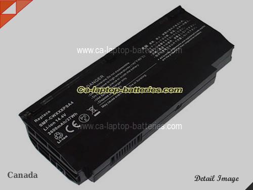 FUJITSU-SIEMENS Amillo Ui3520 Replacement Battery 2200mAh 14.4V Black Li-ion