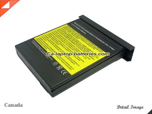 HP OmniBook 7150 Replacement Battery 6600mAh 14.4V Black Li-ion