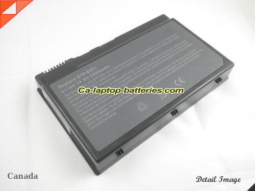 ACER Aspire 5024WLMi Replacement Battery 5200mAh 14.8V Grey Li-ion