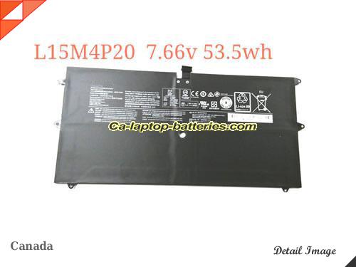 Genuine LENOVO L15M4P20 Laptop Computer Battery  Li-ion 6950mAh, 53.5Wh Black In Canada 
