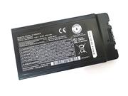 Original PANASONIC CF-VZSUOGW battery 10.8V 3050mAh, 33Wh  Black