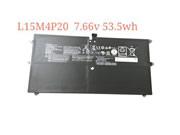 Original LENOVO L15M4P20 battery 7.66V 6950mAh, 53.5Wh  Black