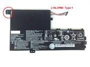 Canada Genuine LENOVO L15L3PB0 Laptop Computer Battery 5B10M49826 Li-ion 4610mAh, 53Wh Black
