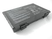 Original ASUS 70-NVK1B1000Z battery 10.8V 4400mAh, 46Wh  Black