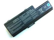 Replacement TOSHIBA PABAS121 battery 14.4V 58Wh Black