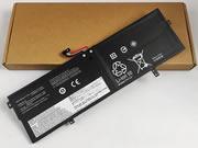 Replacement LENOVO L21D4PE0 battery 15.36V 4623mAh, 71Wh  Black