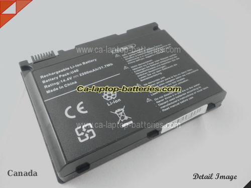  image 1 of TEHOM 7600 Series Replacement Battery 2200mAh 14.8V Black Li-ion