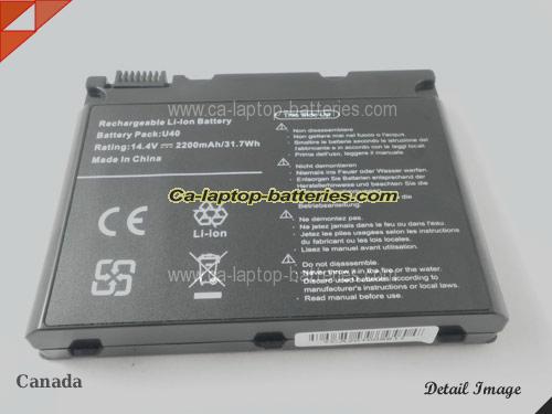  image 5 of TEHOM 7600 Series Replacement Battery 2200mAh 14.8V Black Li-ion