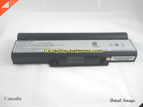  image 5 of 2200 Series Battery, Canada Li-ion Rechargeable 7200mAh, 7.2Ah PHILIPS 2200 Series Batteries